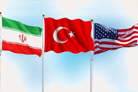 Iran vs Turkey vs USA