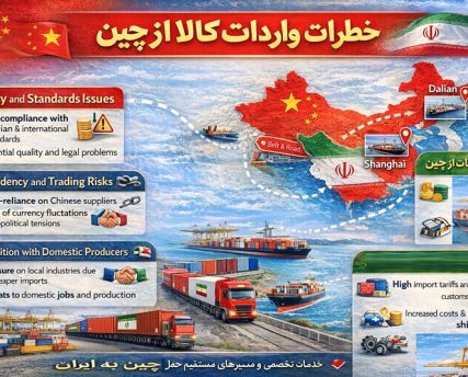 واردات کالا از چین
